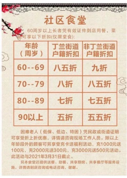 企业微信截图_16351302982555.png